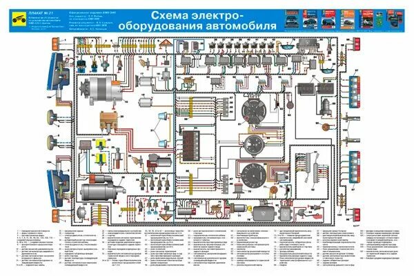 Цветные электросхемы камаз. Схема электрооборудования автомобиля ЗИЛ 131. Схема электрооборудования ЗИЛ 131 цветная. Электрооборудование ЗИЛ 5301. Схема электрооборудования ЗИЛ 5301 бычок.