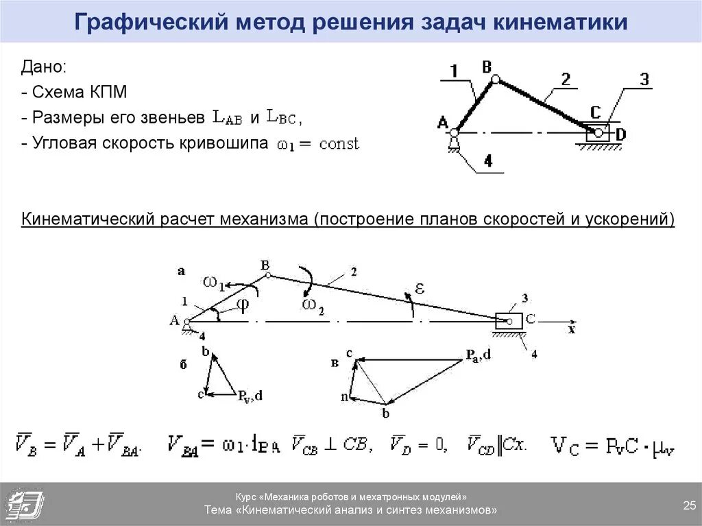 Кинематика примеры решения задач Картинки КИНЕМАТИКА КАК РЕШАТЬ ЗАДАЧИ