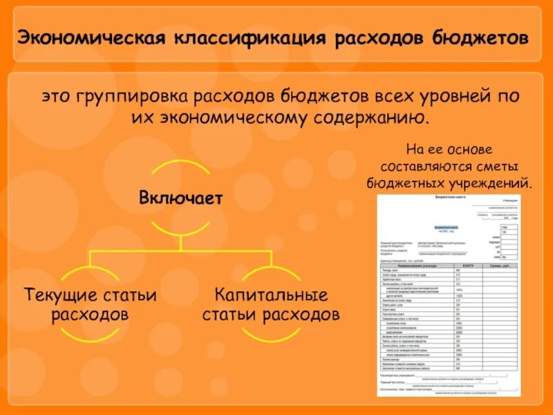 Экономическая классификация расходов. Экономическая классификация бюджетных расходов. Экономическая классификация расходов бюджета. Экономический классификатор расходов. Код группы расходов