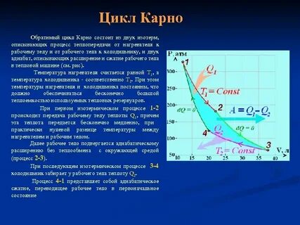 Температура карно