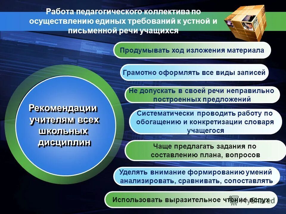 единые требования к устной и письменной речи. устная речь подчиняется нормам. различия устной и письменной речи. особенности письменной речи. письменная речь подчиняется нормам.