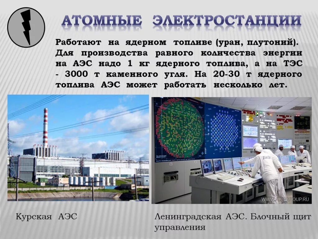 Атомная энергия 9 класс. Атомная электростанция презентация. Производство электроэнергии на АЭС. Атомная станция для презентации. Презентация на тему АЭС.