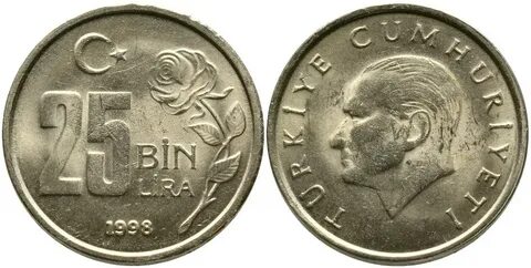 1980 километров