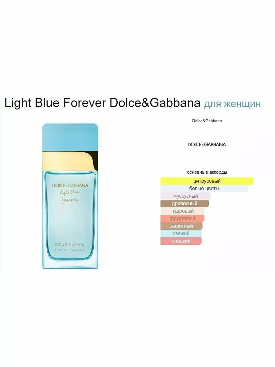 Ручка 80мл dolce gabbana k edt. Dolce gabbana light blue 100мл. Light blue dolce gabbana для женщин. Дольче габбана блю лайт женские описание аромата. Дольче габбана лайт блю 25.