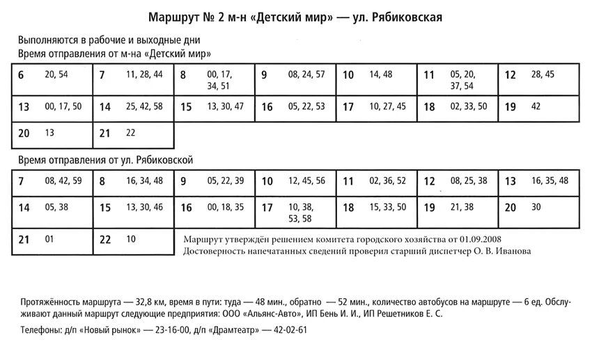 Расписание 111 автобуса камчатский