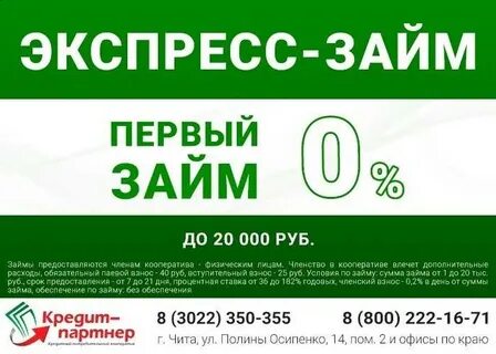 Микрозаймы без процентов на карту круглосуточно