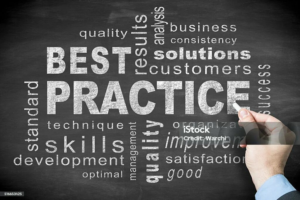 Spring best practices. Лучшие практики картинки. best practice картинка. лучшие практики картинки для презентации. бест практис.