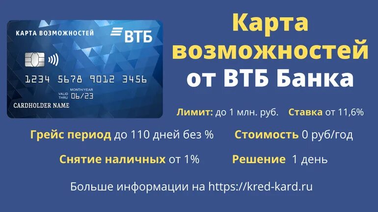 Втб карта без процентов 200. Карта возможностей ВТБ. Карта возможностей ВТД. Кредитная «карта возможностей». Кредитная карта ВТБ карта возможностей.