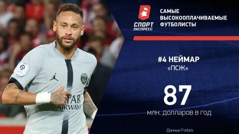 Самый высокооплачиваемый футболист