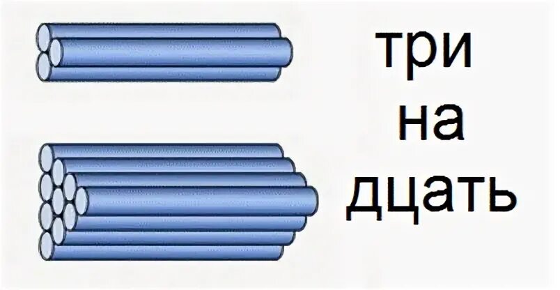 Пучок математика. 10 Палочек. Десяток палочек. Счетные палочки десяток. Десяток палочек в пучке.