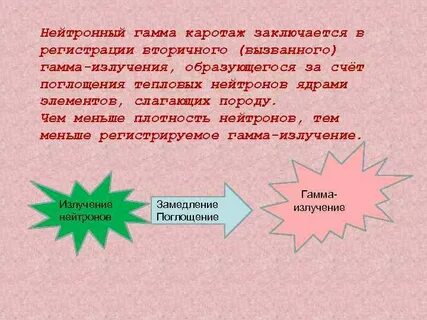Гамма нейтронный