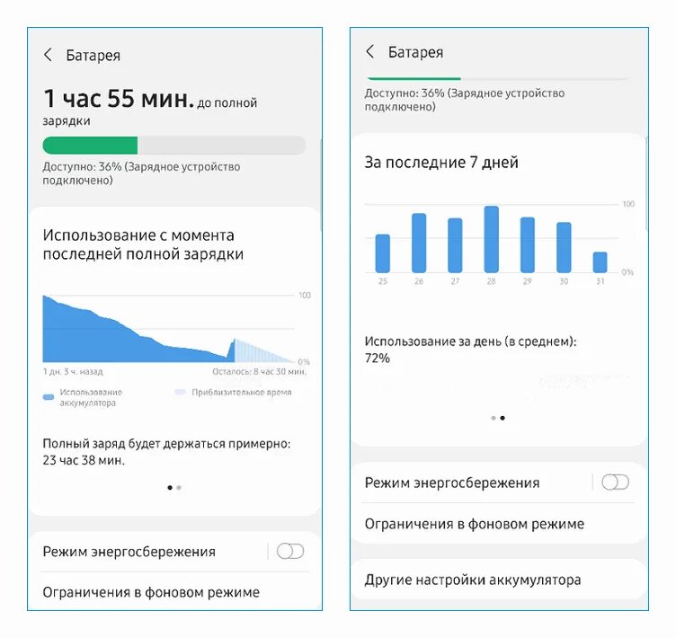 Программа для проверки батареи на андроид. Как проверить батарею на андроиде. номер для проверки батареи андроид. как проверить батарею на телефоне. код для проверки батареи на андроид.
