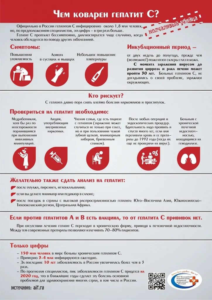 Можно ли заболеть гепатитом с. Вирусные гепатиты. гепатит c. причины заражения гепатитом.