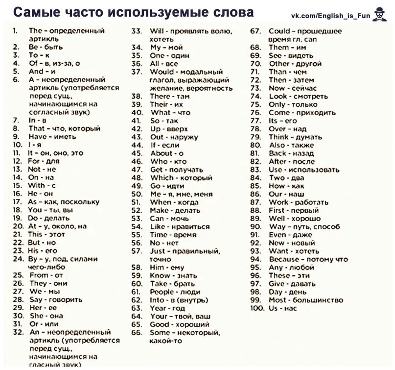 100 Самых популярных английских слов. 400 Тем английского языка. 19 27 на английском