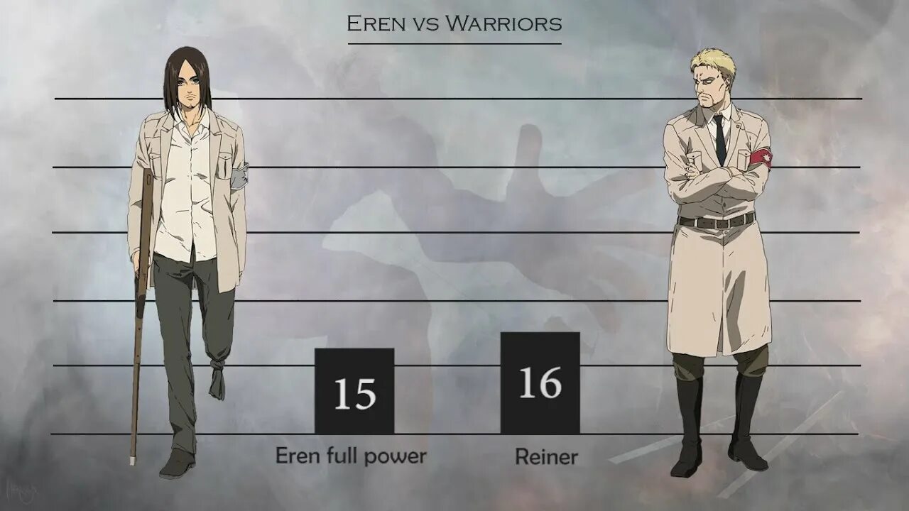 Эрен йегер. Эрен йегер. Эрен йегер. Эрен йегер. Стих про атаку титанов.