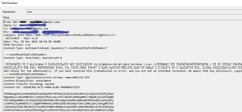 Content transfer encoding html