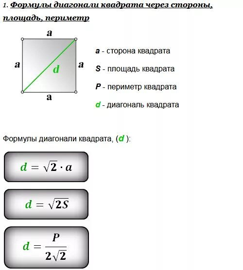 Диагонали квадрата 6 см. Формула вычисления диагонали квадрата. Как посчитать диаметр квадрата. Как высчитать длину диагонали квадрата. Как вычислить диагональ квадрата если известна сторона.