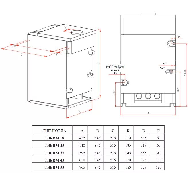 Термона котел напольный газовый Therm 25p/b. Котел Thermona Therm 25 p/b. Котел газовый напольный Thermona Therm 25 p/b. Напольный газовый котел Thermona Therm 25 ez/b. Котлы term