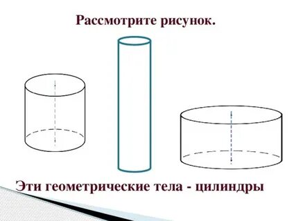 Цилиндр видео