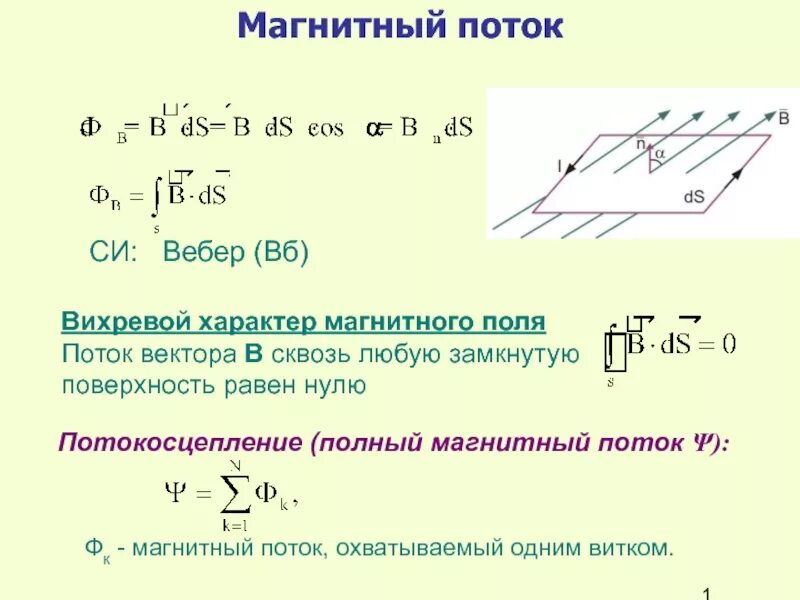 поток равен. магнитный поток через замкнутую поверхность. формула магнитного потока через площадь и индукцию. поток равен. формула основного магнитного потока.