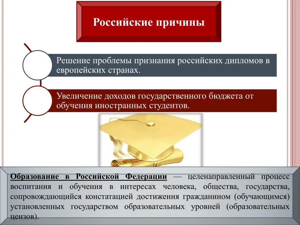 Уровень практической подготовки студента. Образовательный ценз примеры. Образовательный ценз избирателей. Образовательных цензов в РФ. Образование ценз