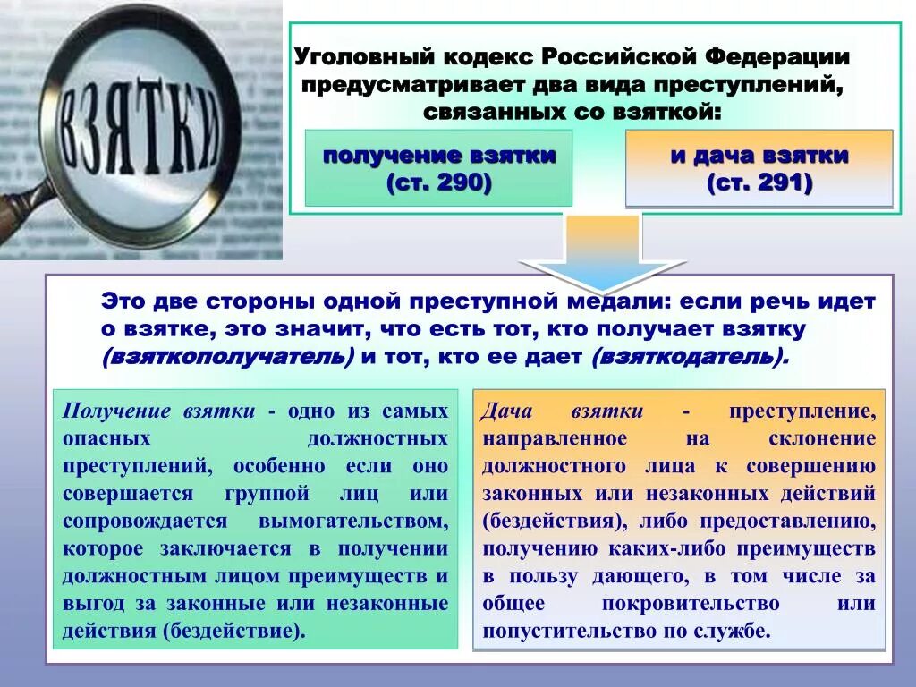 291 ук рф комментарий. Взятка статья. Получение взятки. Ответственность за получение взятки. Статьи УК взяточничество.