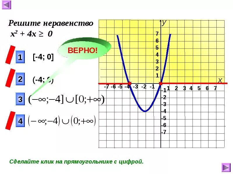 Х2-4=0. А0х4. Х2+4х+4=0. Решите неравенство: √(х-2)>х-2;. 4у х 1 0