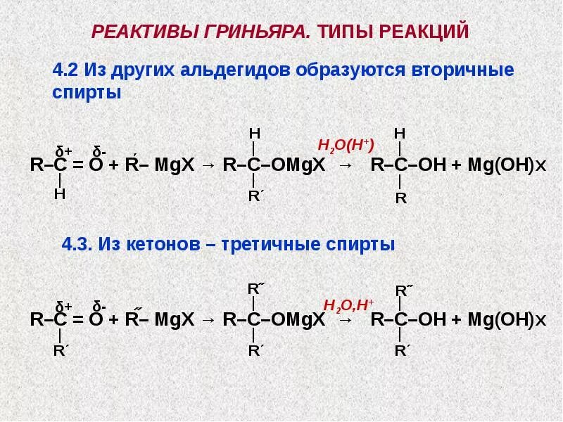 Альдегиды реагенты