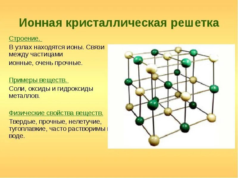 Какие свойства строения