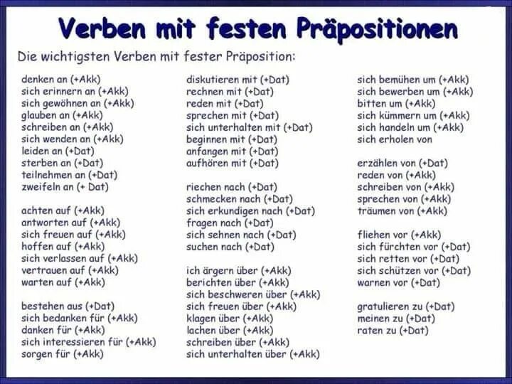 Verben mit dativ в немецком языке. Таблица возвратных глаголов в немецком. Verben mit präpositionen в немецком языке. Worauf darauf в немецком. Verben в немецком языке.