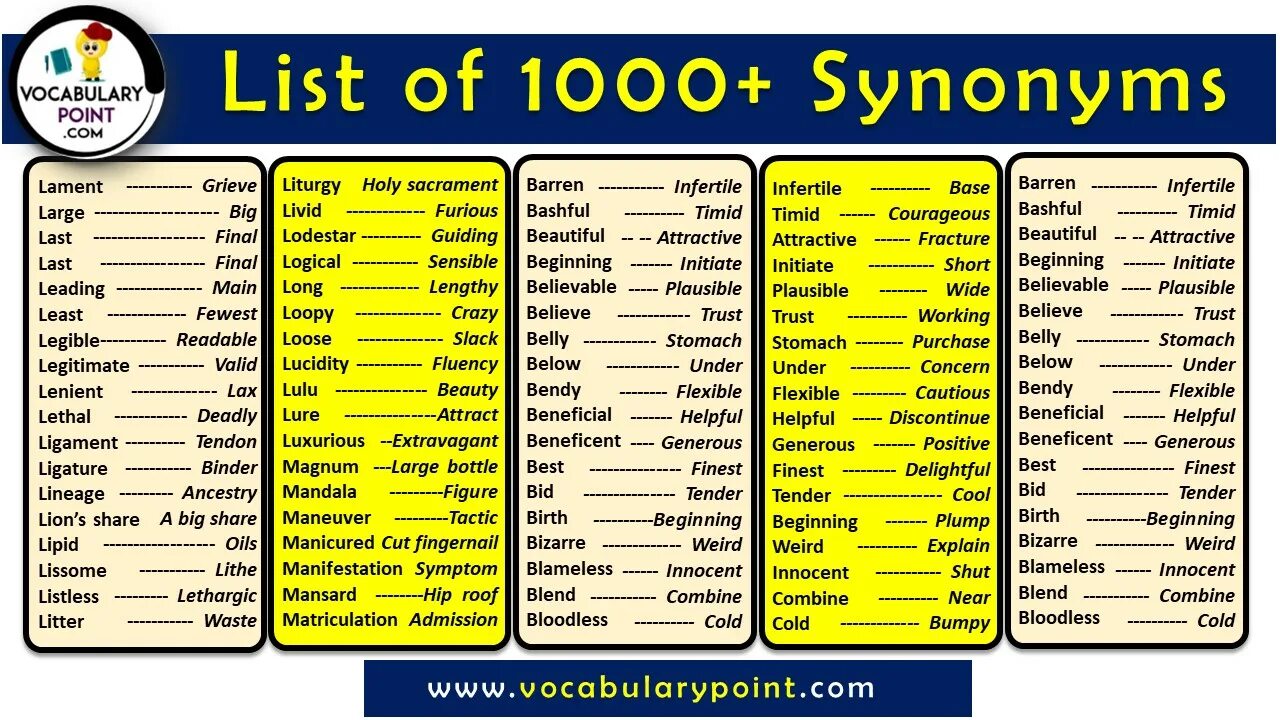 Interest synonyms. Synonyms list. Synonym Words list. List of synonyms in English. Vocabulary synonyms.