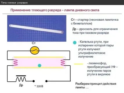 Типы газов