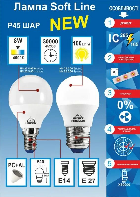 Светодиодный светильник союз тм. Светильник тм saffit. Торговые марки ламп. Большая лампочка космос. Светодиодные лампы российского производства.