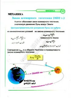 Физика 9 закон всемирного тяготения видеоурок
