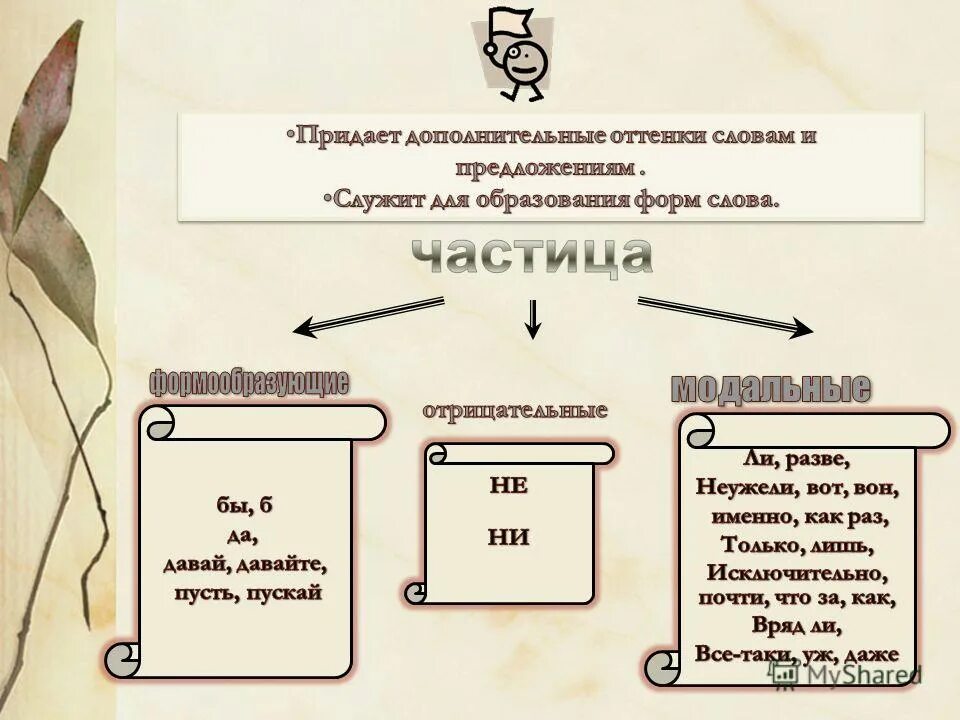 предложение со словом правительство. предложение со словом безудержно. безудержно предложение. предложение со словом подъем. предложение со словом безудержно.