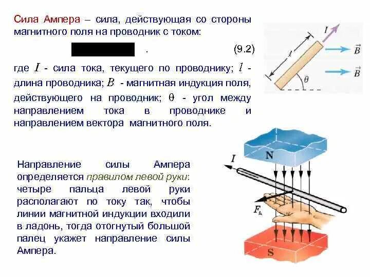 Определите направление силы ампера находящегося. Сила Ампера в магнитном поле задачи. Сила Ампера со стороны магнитного поля на проводнике с током. Вектор силы Ампера действующей на проводник направлен. Магнитная сила, действующая на проводник с током(ампер),.