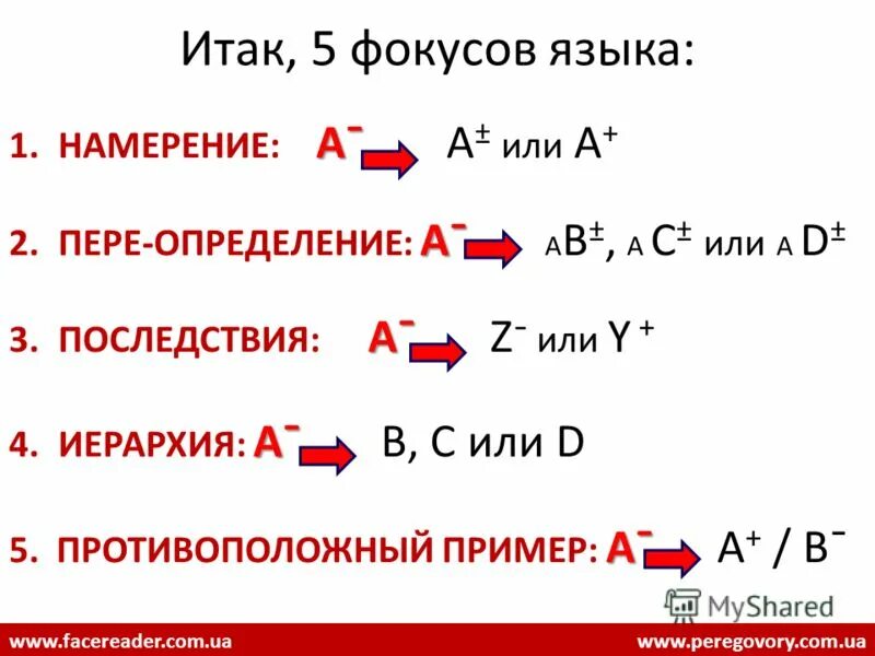 Итак 5. Итак 5. Фокусы языка. Итак и так. Этапы адаптации медовый месяц.