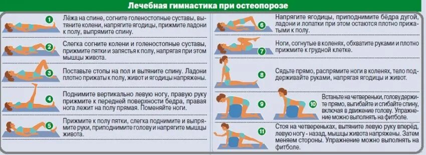 Можно греть спину при грыже