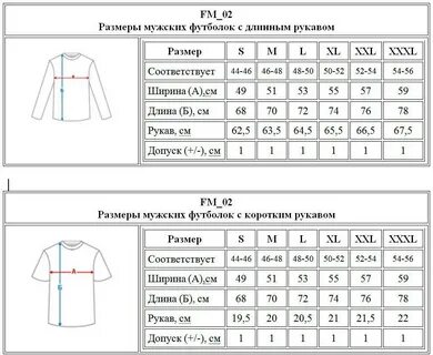 Размерная сетка одежды футболки