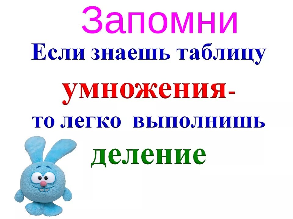 Табличное умножение 2 класс презентация. Деление на 2 закрепление 2 класс. Деление и умножение презентация. Тема умножение и деление. Связь умножения и деления.