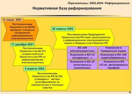 Нормативно 14