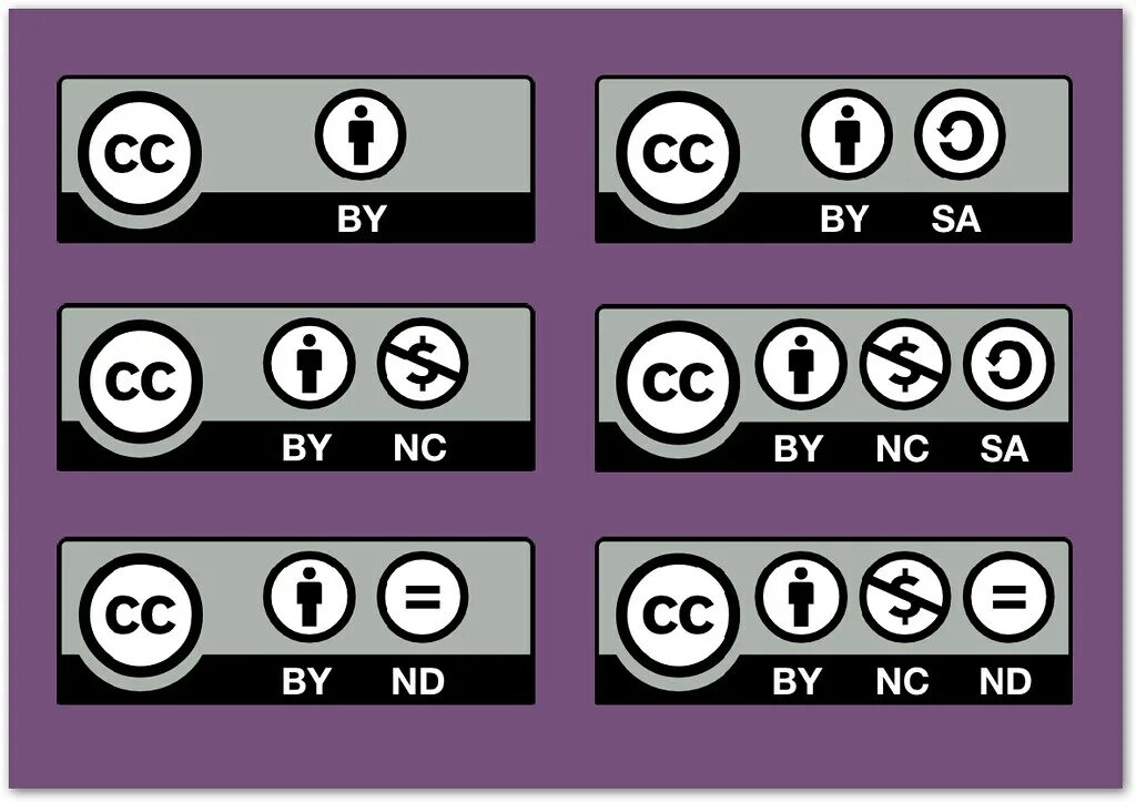 Creative Commons cc by-sa 3.0. Cc by-NC. Cc Attribution (cc-by). Creative Commons cc0.