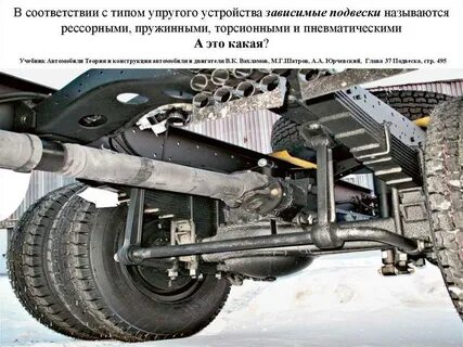 Пружинно зависимый