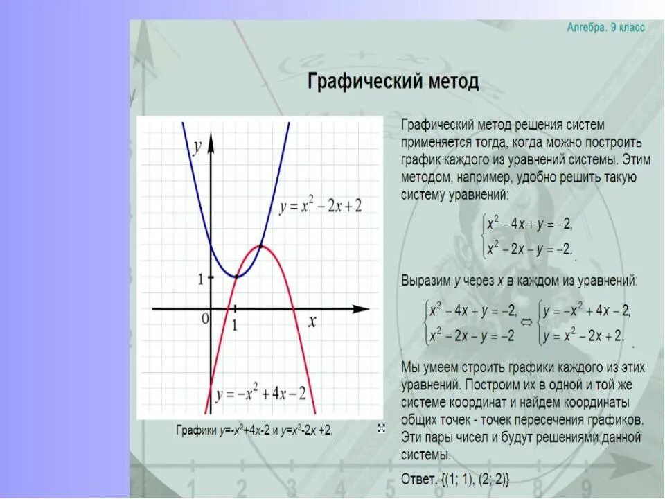 Алгебра 9 класс метод решения систем уравнения. Графическое решение уравнений. Графический способ решения систем. Решение системы уравнений графически. Графический способ 7 класс алгебра