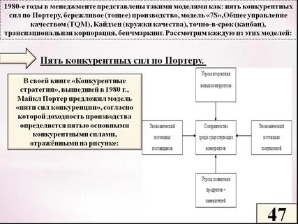 Тенденции развития менеджмента