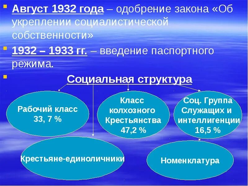 Страна победившего социализма таблица. Структура социализма. Таблица Страна победившего социализма Конституция и реальность. Социалистическая собственность структура. Суть социалистической экономики