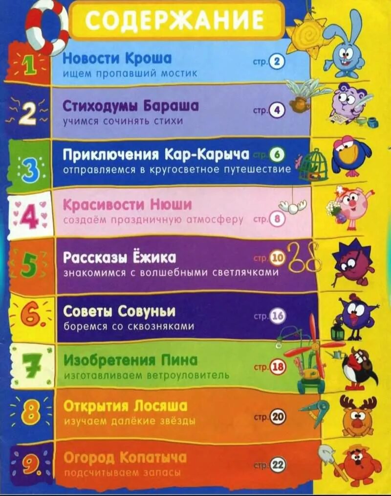 Смешарики 2005. Журнал &quot;смешарики&quot; №12005. смешарики журнал содержание. смешарики журнал 2005. смешарики журнал 2025.