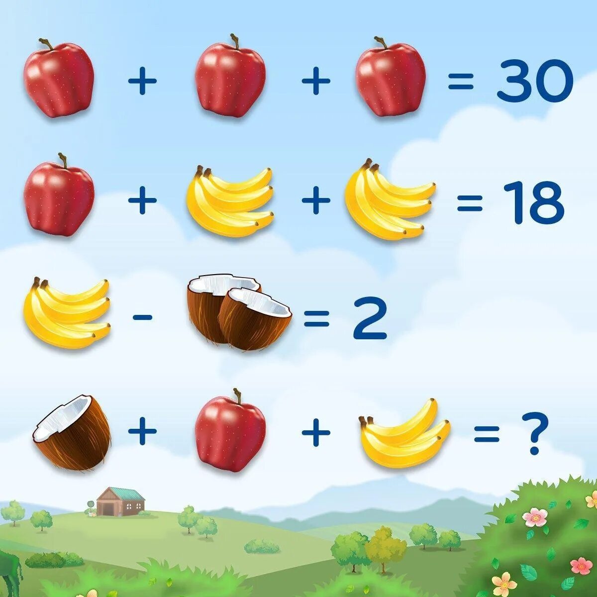 Сможете решить задачку. Решение головоломки с числами. Математические задачи с фруктами. Решение задач. Математические задачи с рисунками.
