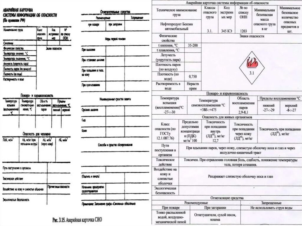 Аварийная карточка на опасный груз автомобильным транспортом. Аварийная карточка на опасный груз 1212. Аварийная карточка на опасный груз 107. Аварийная карточка на опасный груз ДОПОГ.
