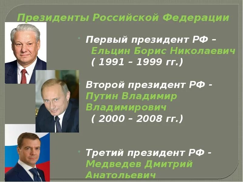 Правление Ельцина 1991-1999. Кто стал сегодня президентом россии